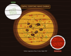 Empal Gentong Mang Darma